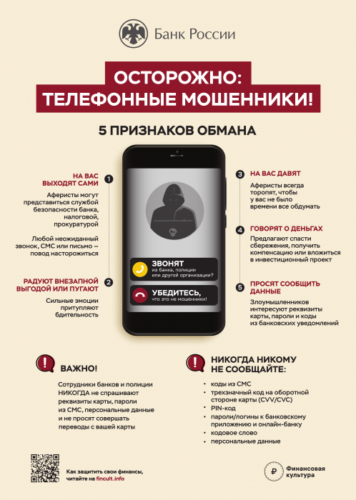 Внимание!! Мошенники!!