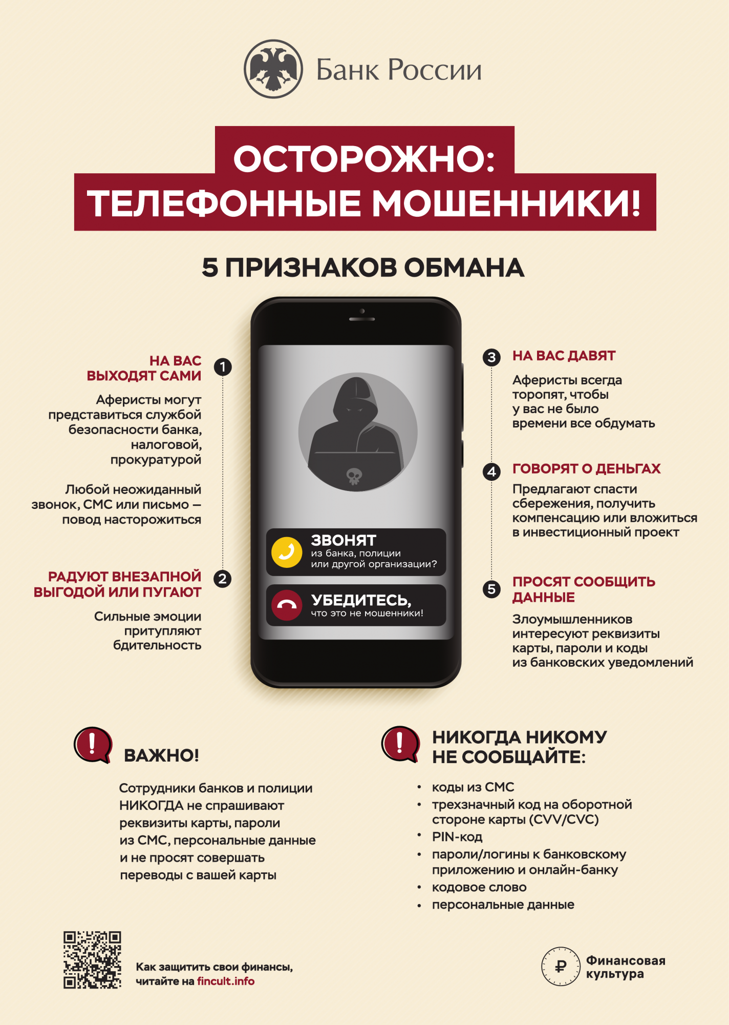 Мошенничество в кредитно-финансовой сфере Мошенничество в кредитно-финансовой сфере