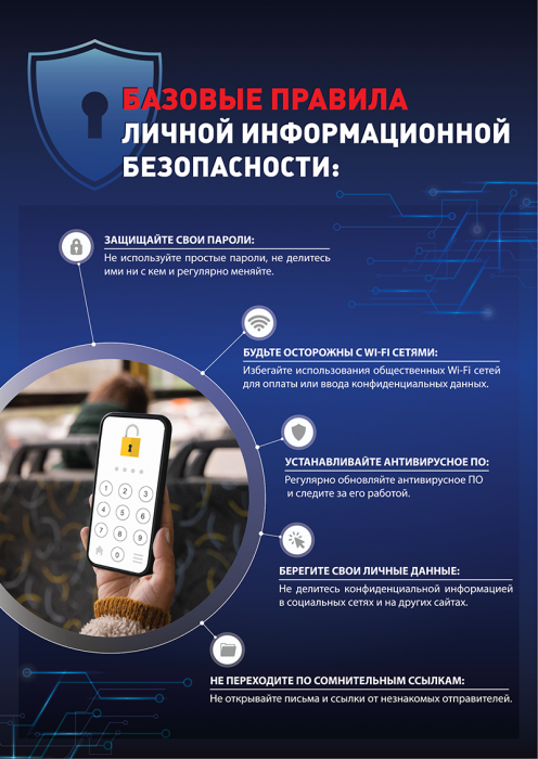 Кибер мошенничество