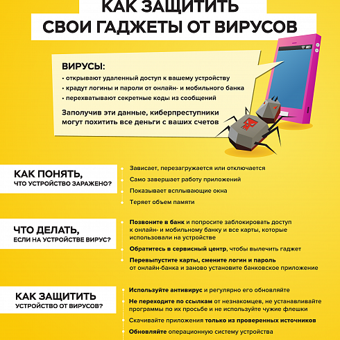 Мошенничество в кредитно-финансовой сфере