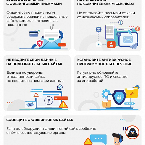 Кибер мошенничество