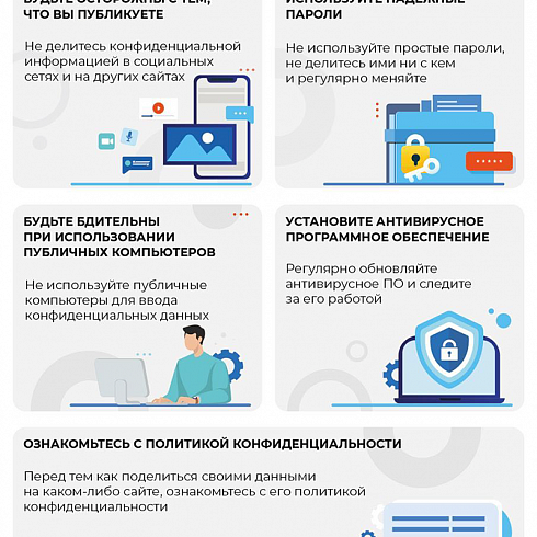 Кибер мошенничество